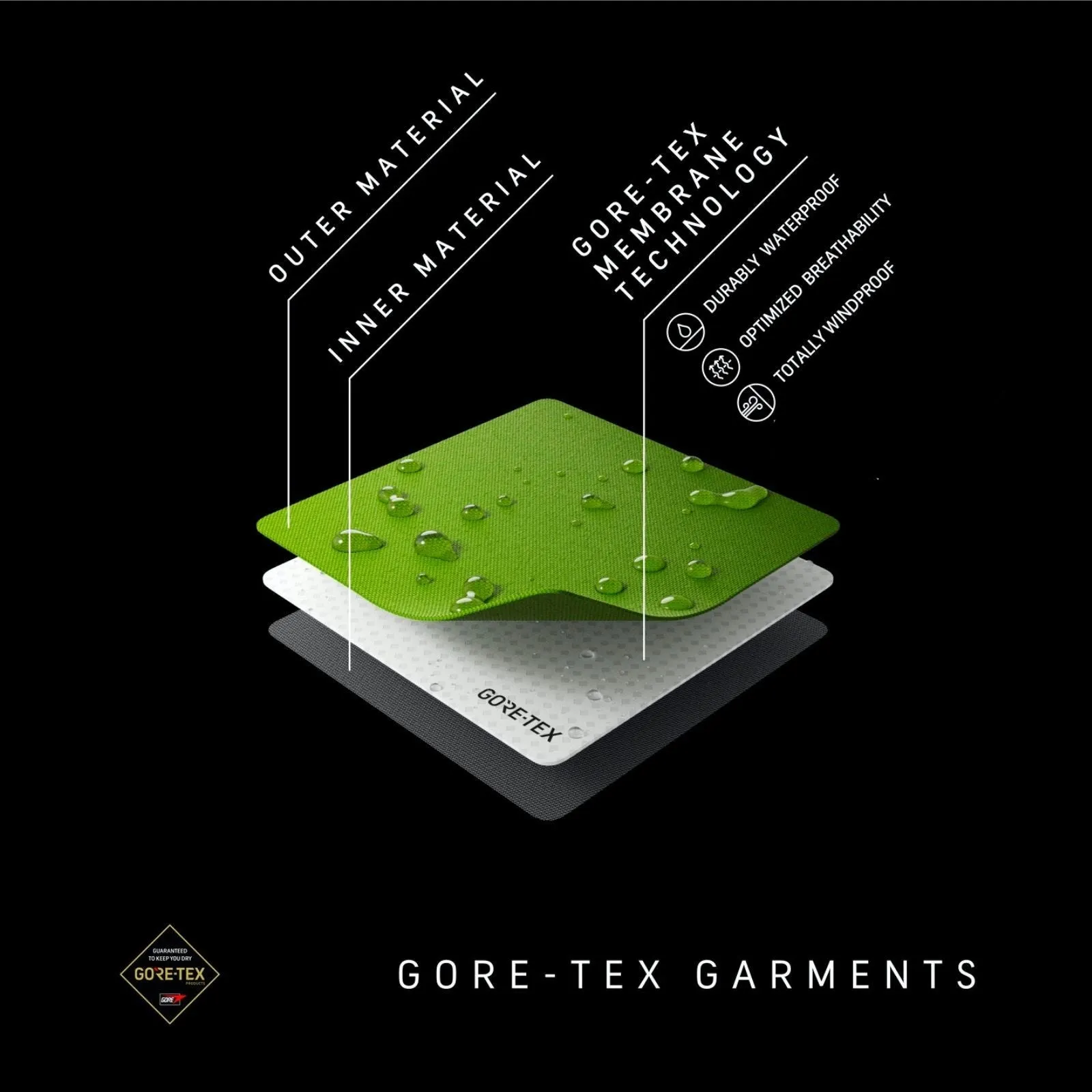 German Army Flecktarn GORE TEX Trousers