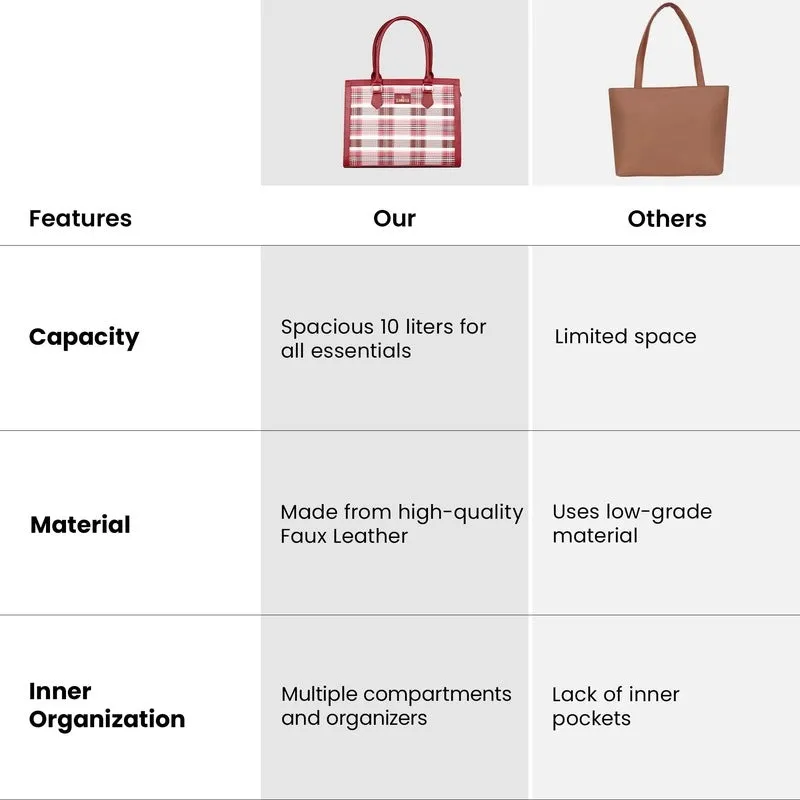 The Clownfish Alvis Handbag - Premium Faux Leather | Stylish Tote | 10L | Alvis Maroon