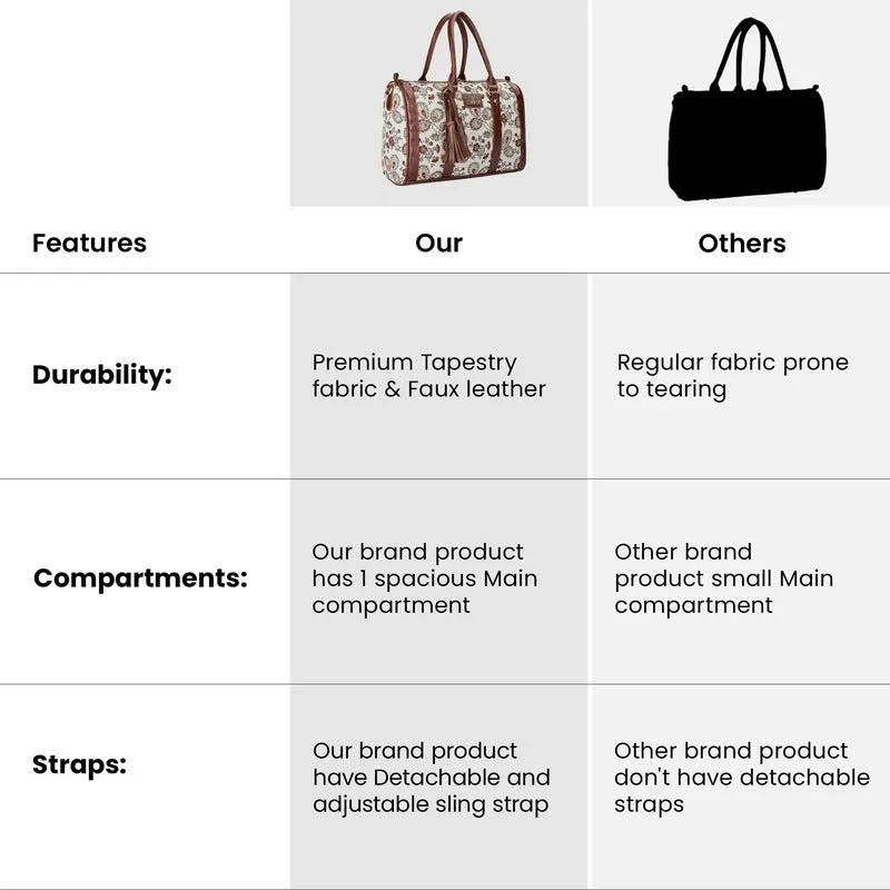 THE CLOWNFISH Lorna Tapestry Fabric & Faux Leather Handbag Sling Bag for Women Office Bag Ladies Shoulder Bag Tote For Women College Girls (Dark Brown- Floral)