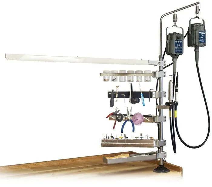 Work Bench System, Choice of Components